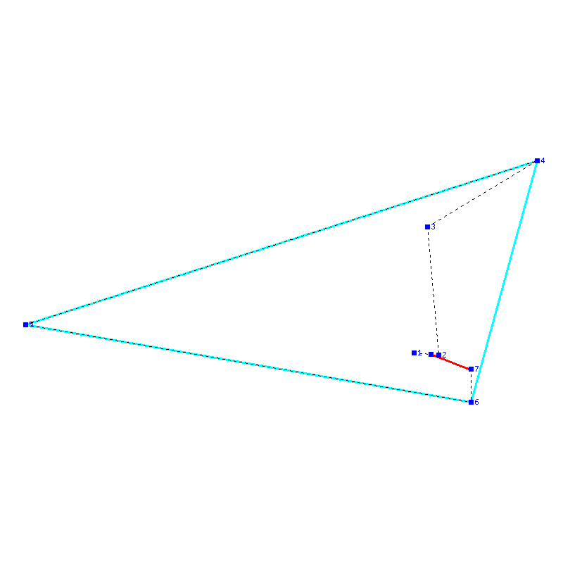 Flugauswertung